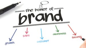 Wow! 9 Teknik Super Ampuh Membangun Brand Image Lewat Strategi Pemasaran