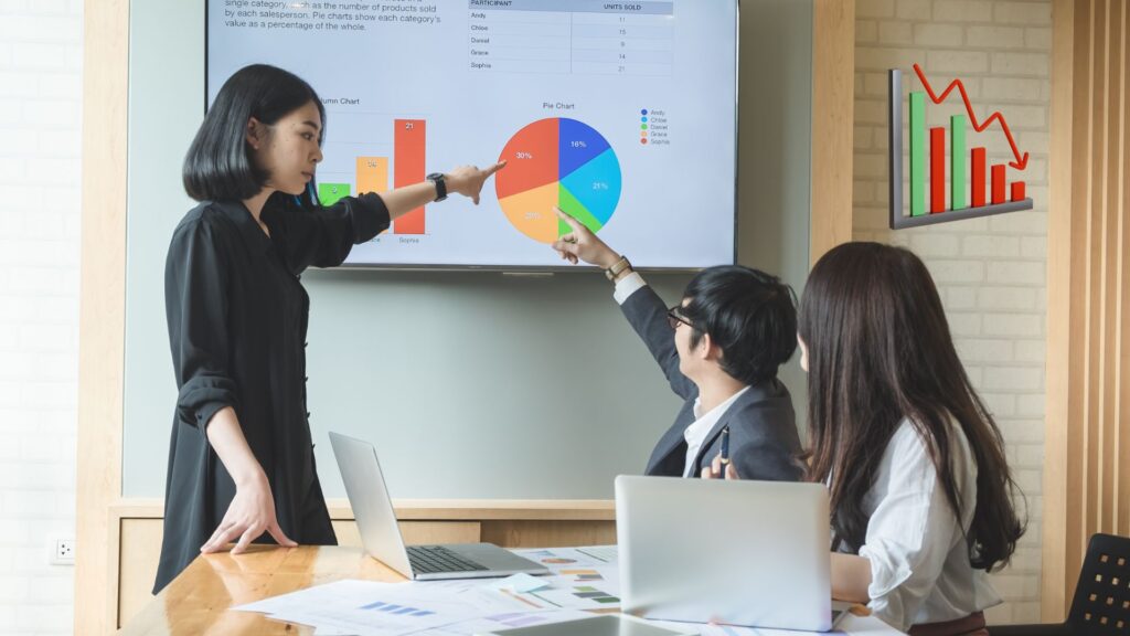 Bisnis Menurun Drastis Evaluasi 6 Hal Ini Sekarang